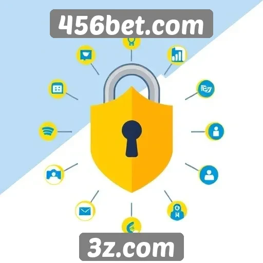 Recursos de segurança no site de apostas 456bet