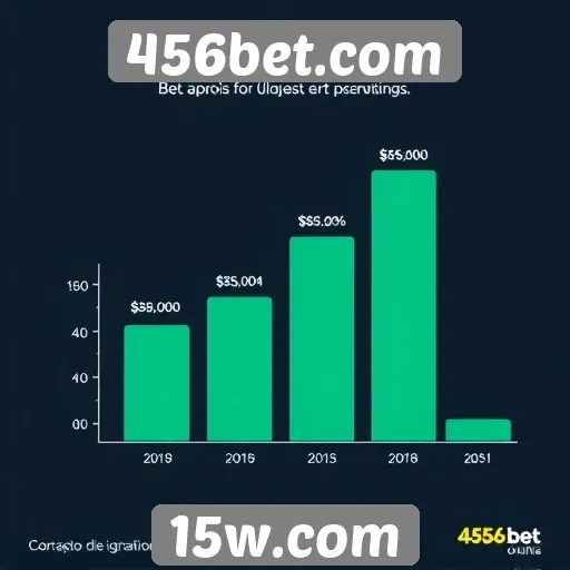 Estatísticas de usuários do 456bet.com